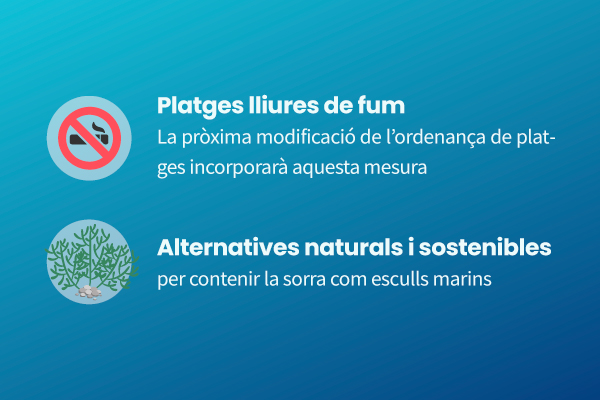 Nou model de platges