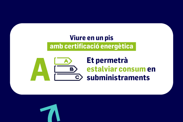 Campaña Vivienda de Protección Oficial - Ayuntamiento de Sitges